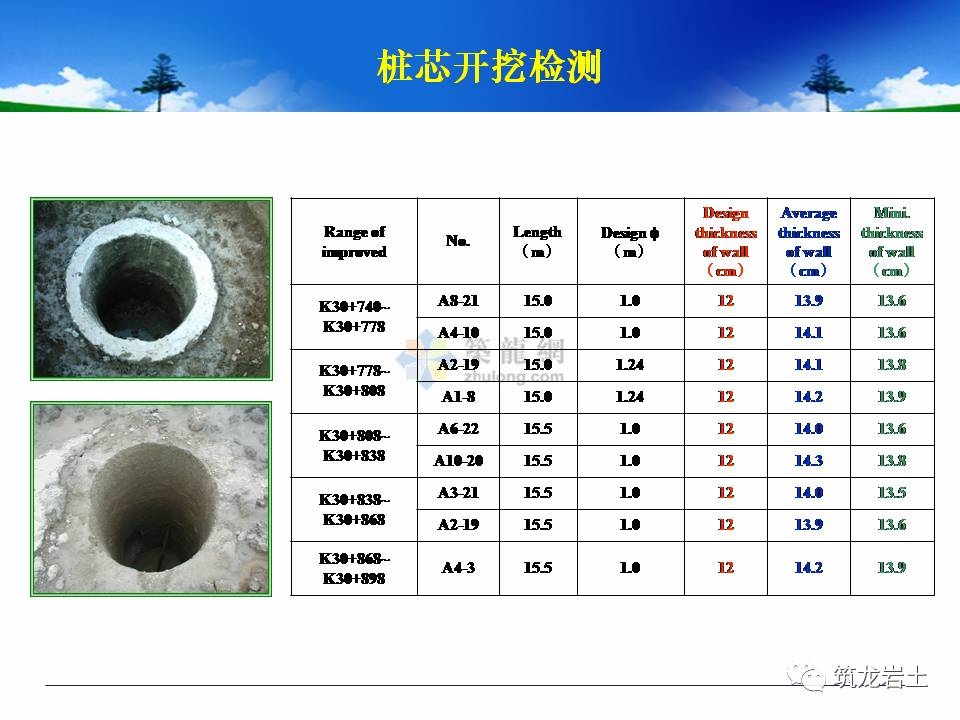 廠房地基基礎(chǔ)檢測新技術(shù)，廠房地基基礎(chǔ)檢測，新技術(shù)應(yīng)用與展望